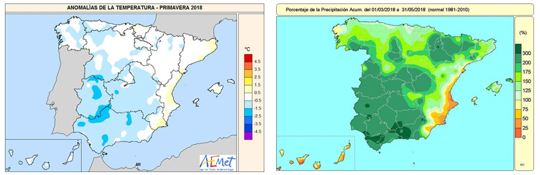 Figura 3. Primavera 2018. Anomalies de temperatura mitjana (en graus; esquerra) i % de la precipitació respecte de la normal (dreta) (Publicat per AEMET, com a part d’un tuit: https://twitter.com/AEMET_Esp/status/1009758703661314048)