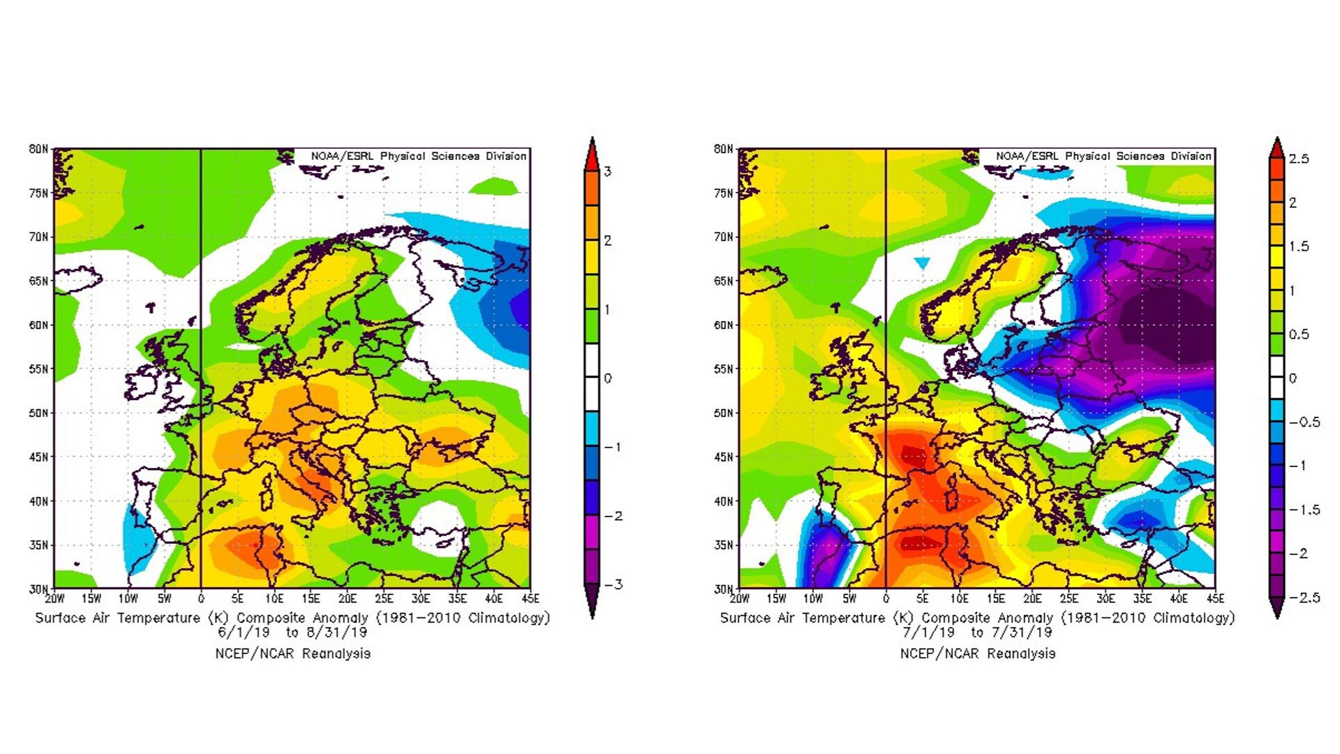 Gràfic Estat del Clima Estiu 2019